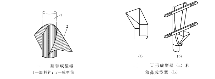 高德季度分红怎么算, 高德代理商,